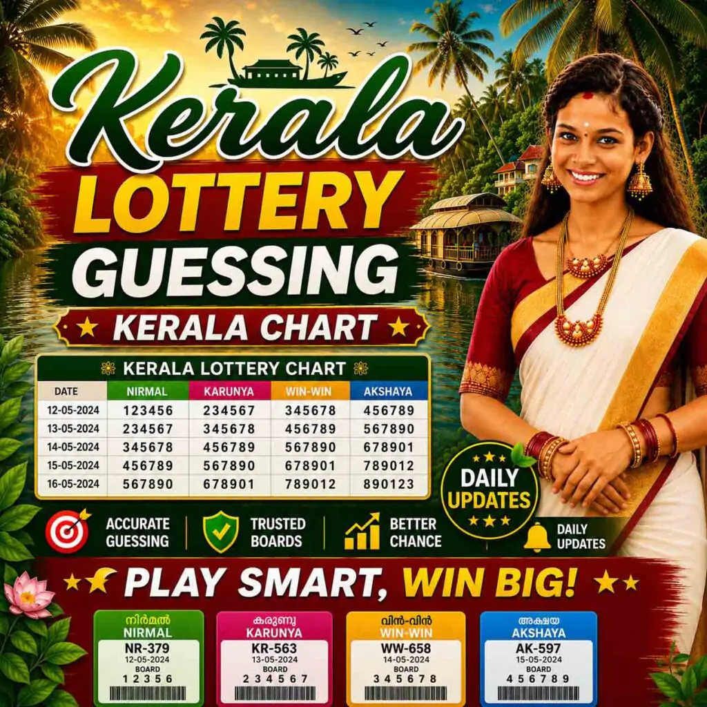kerala lottery guessing chart